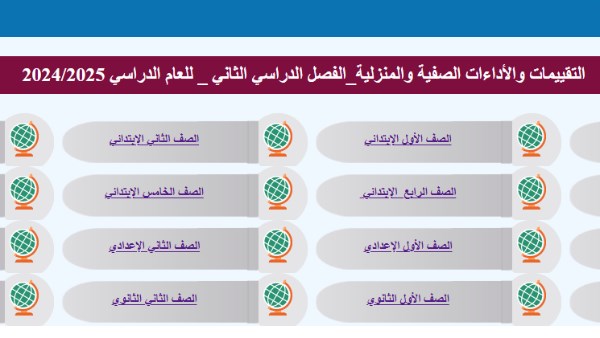 روابط التقييمات والأداءات الصفية والمنزلية