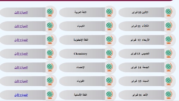 النماذج الاسترشادية