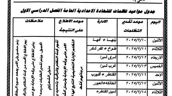 مواعيد تظلمات الشهادة الإعدادية بالقليوبية 