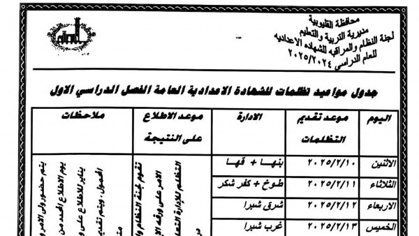 بدء تظلمات