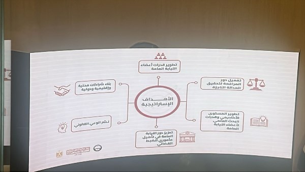 النائب العام: تطوير البحث العلمي وتعزيز الوعي القانوني من ركائز استراتيجية النيابة العامة