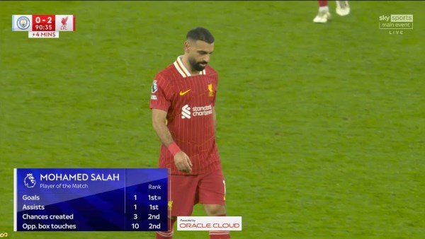 محمد صلاح