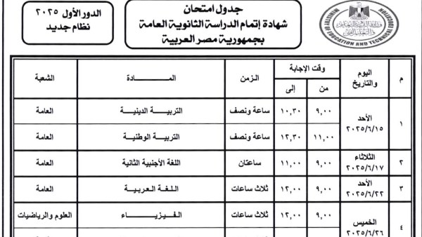 جدول امتحانات الثانوية العامة 2025