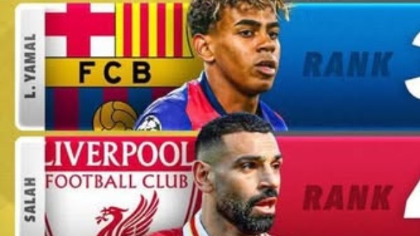 ترتيب المرشحين للكرة الذهبية بالافضلية 