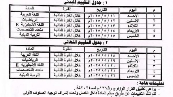 جداول تقييمات الترم الثاني 2025 للصفين الأول والثاني الابتدائي .. مواعيد رسمية