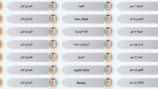 لطلاب الثانوية العامة| نماذج استرشادية جديدة لمادة الأحياء عبر هذا الرابط اليوم
