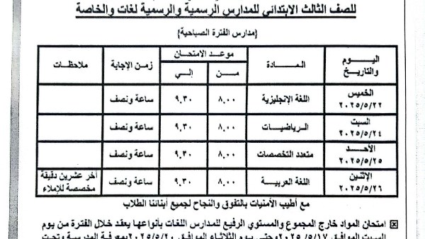 جداول امتحانات الفصل الدراسي الثاني 2025 محافظة القاهرة 