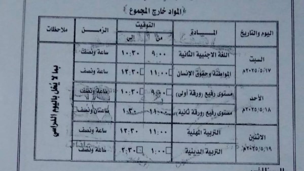 جداول امتحانات الترم الثاني