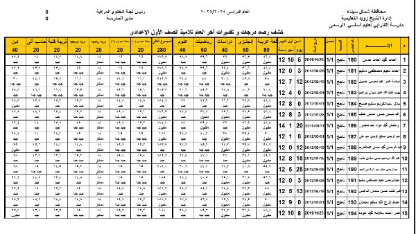 نتيجة الصف الأول الإعدادي الترم الثاني 2025