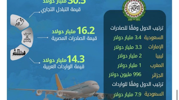 المركزي 