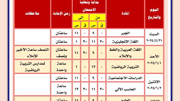 جدول امتحانات الشهادة الاعدادية 