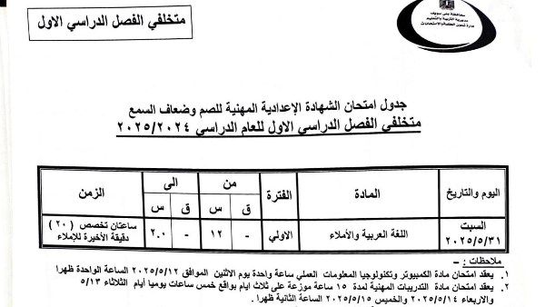 محافظ بني سويف يعتمد مواعيد وجداول  امتحانات النقل والشهادة الإعدادية للفصل الدراسي الثاني