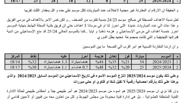 البيان 