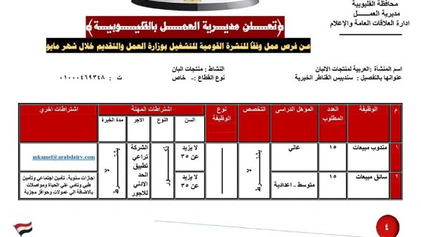 فرص عمل 