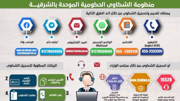 الشرقية