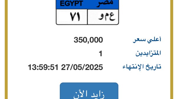 اللوحة 