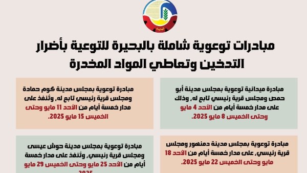 محافظ البحيرة