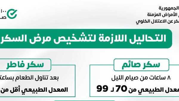  التحاليل اللازمة لتشخيص مرض السكر 