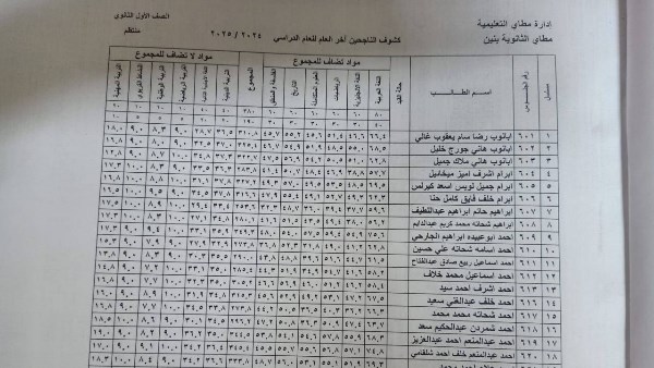 نتيجة الصف الأول الثانوي بالاسم ورقم الجلوس