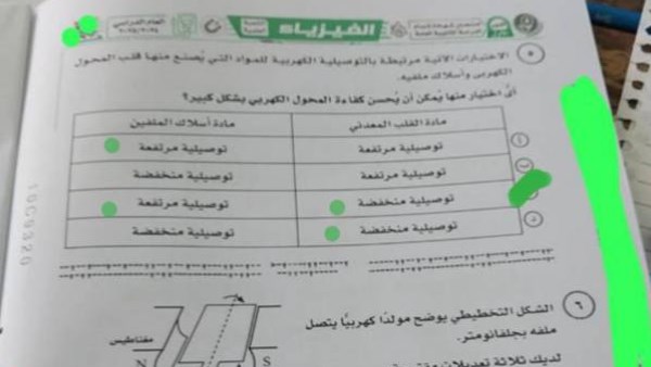 امتحان الفيزياء