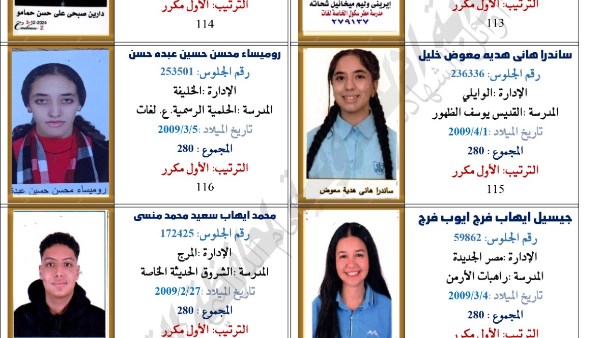 عاجل || 132 طالبًا.. ننشر أسماء أوائل الشهادة الإعدادية بمحافظة القاهرة 