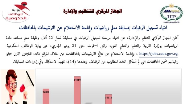 انتهاء تسجيل الرغبات 