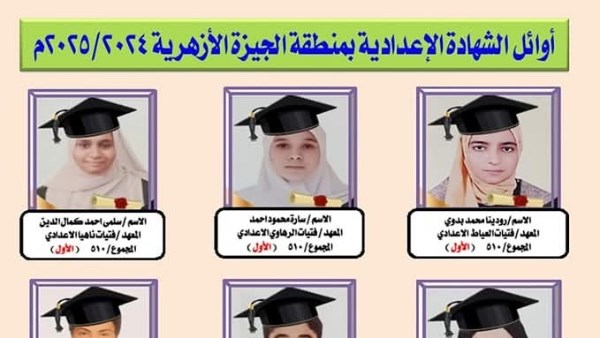 اوائل الإعدادية والابتدائية الأزهرية 