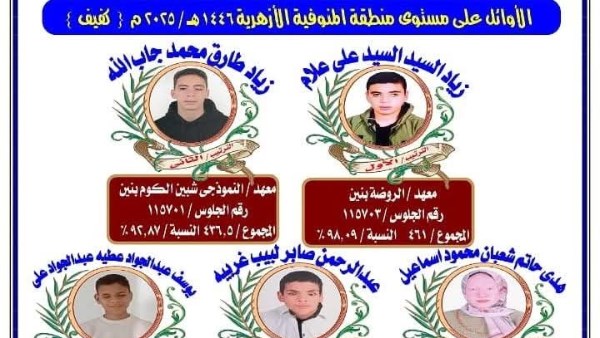 اوائل الشهادة الأزهرية 