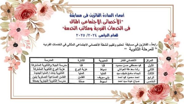 بيان الفائزين فى المسابقة