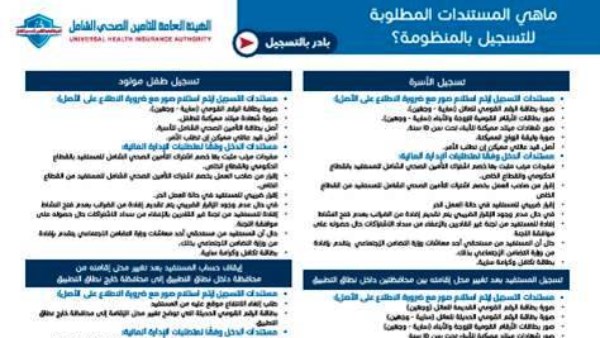 منظومة التأمين الصحى الشامل
