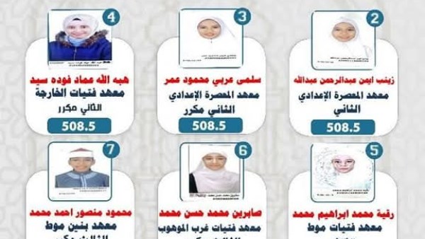 اوائل الازهريه 