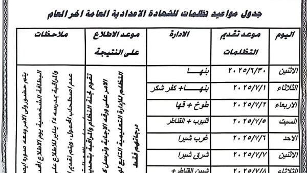 جدول تظلمات الشهادة الإعدادية 