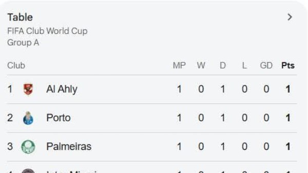 الاهلي