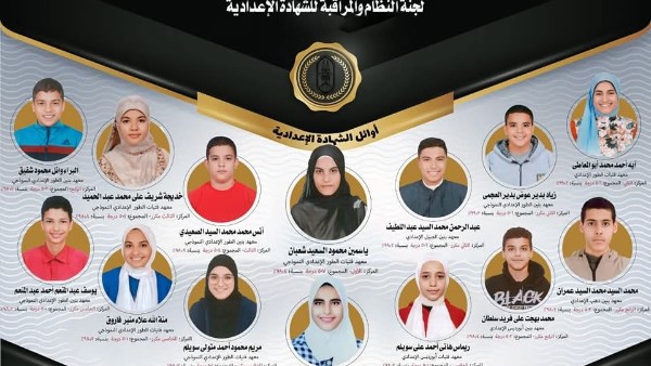 اوائل الشهادة الإعدادية الأزهرية 