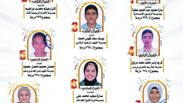 صورة مجمعة الأوائل 