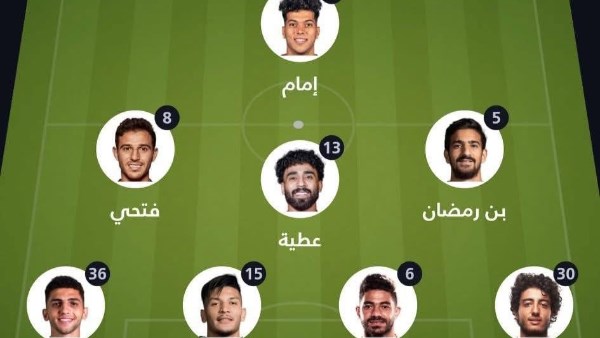 تشكيل الأهلي 