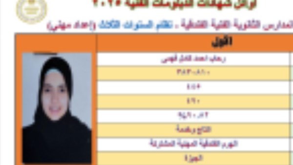 أوائل الدبلومات الفنية 2025