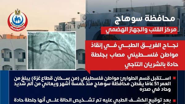 منشور الوزارة 