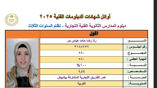 أوائل الدبلومات الفنية 2025