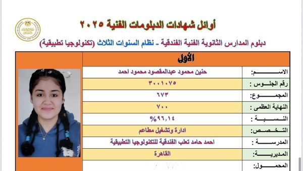 أوائل الدبلومات الفنية 2025