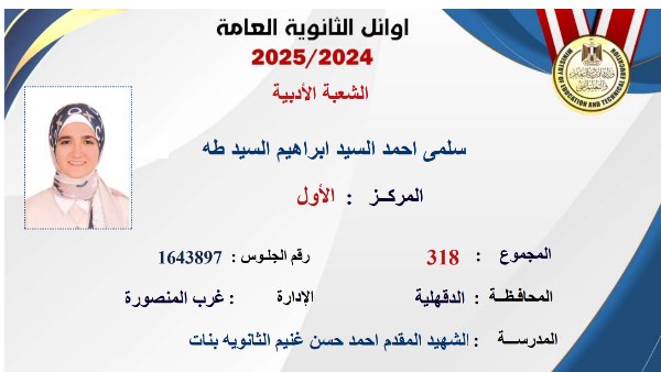 أوائل الثانوية العامة 2025 أدبي .. بالأسماء والصور
