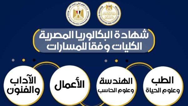 البكالوريا المصرية