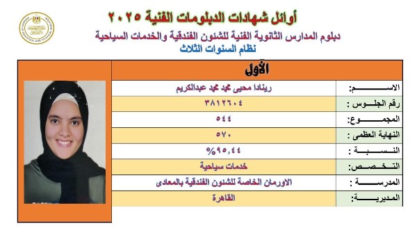 صورة موضوعية