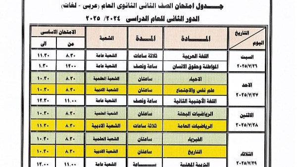 تعليم دمياط 