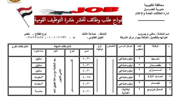 فرص عمل 