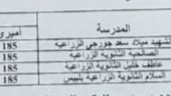 الشرقية 