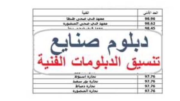 تنسيق الدبلومات الفنية 