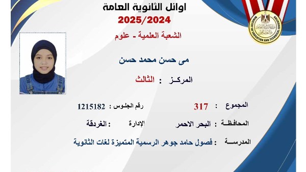صورة موضوعية 