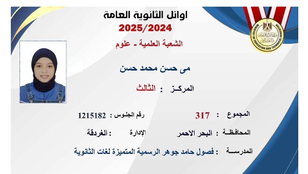 محافظ البحر الأحمر يهنئ الطالبة مي حسن محمد على الثالث جمهورية بالثانوية العامة