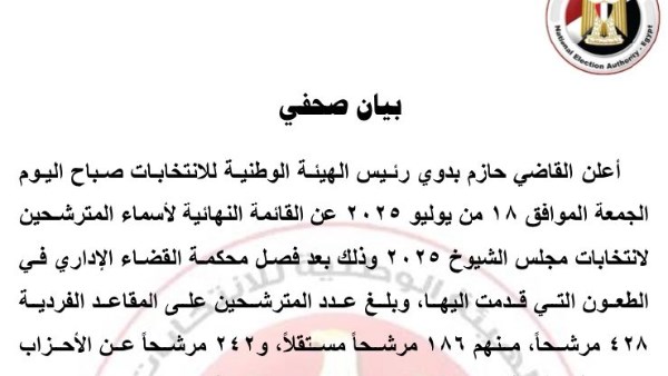 الوطنية للانتخابات تعلن القائمة النهائية لمرشحي مجلس الشيوخ